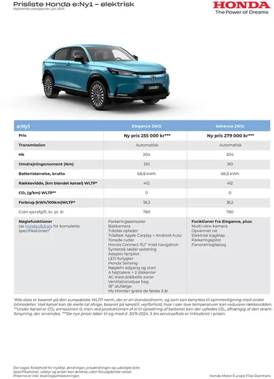 Honda katalog i København | Honda Prisliste e:Ny1 | 19.9.2024 - 19.9.2025