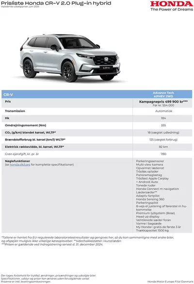 Honda katalog i Odense | Honda CR-V PHEV prisliste | 4.10.2024 - 4.10.2025