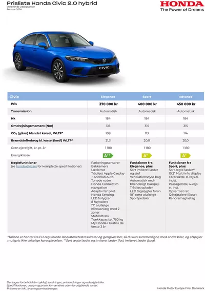 Honda katalog i Aalborg | Honda Civic prisliste | 4.10.2024 - 4.10.2025