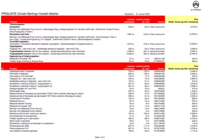Citroën katalog i Odense | Toptilbud til alle kunder | 21.3.2025 - 4.4.2025