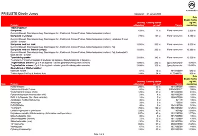 Citroën katalog i Odense | Rabatter og kampagner | 21.3.2025 - 4.4.2025