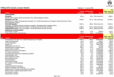 Citroën katalog i Odense | Spar nu med vores tilbud | 21.3.2025 - 4.4.2025