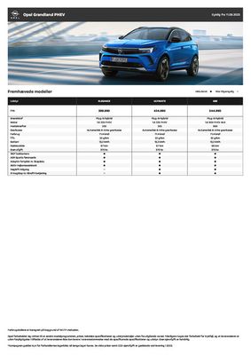Opel katalog | Opel Grandland plug-in hybrid | 3.11.2023 - 3.11.2024