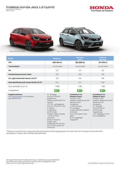 Honda katalog i Nykøbing Falster | Honda Prisliste Jazz Hybrid | 5.4.2024 - 5.4.2025