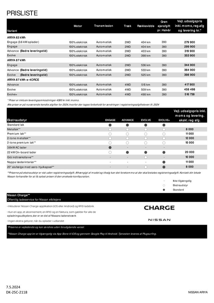 Nissan katalog i Rønne | Nissan ARIYA | 8.5.2024 - 8.5.2025