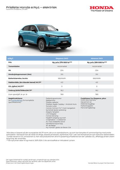 Honda katalog | Honda Prisliste e:Ny1 | 25.6.2024 - 25.6.2025