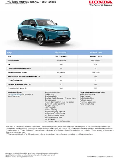 Honda katalog i København | Honda Prisliste e:Ny1 | 13.8.2024 - 13.8.2025