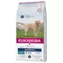 Eukanuba Adult Daily Care Overweight på tilbud til 329,9 kr. hos Zooplus DK